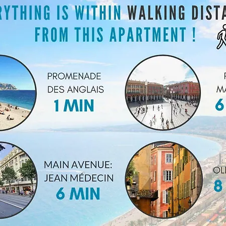 Nestor&jeeves - Blue Ocean - - Very Close Beaches